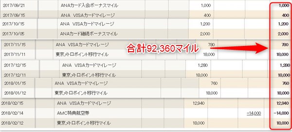 f:id:mizuhosakura555:20180323223249j:plain f:id:mizuhosakura555:20180323223249j:plain