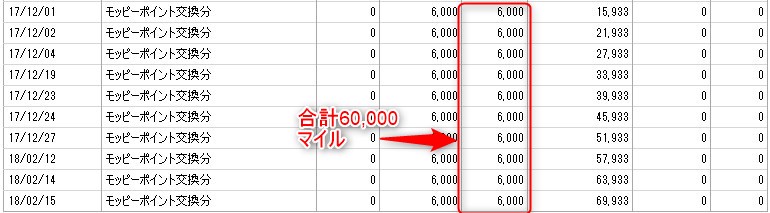f:id:mizuhosakura555:20180323223424j:plain f:id:mizuhosakura555:20180323223424j:plain