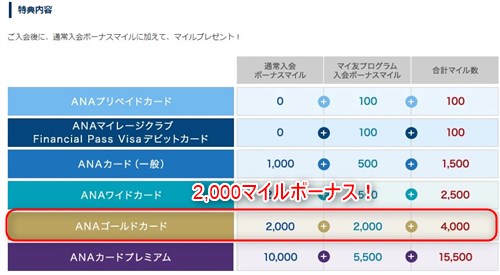 f:id:mizuhosakura555:20180328190838j:plain f:id:mizuhosakura555:20180328190838j:plain