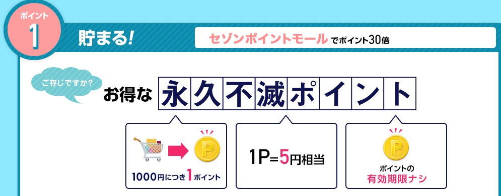f:id:mizuhosakura555:20180513111211j:plain f:id:mizuhosakura555:20180513111211j:plain
