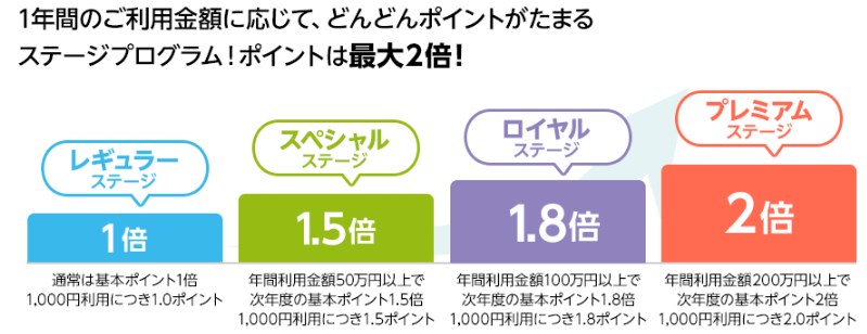 f:id:mizuhosakura555:20180719153019j:plain f:id:mizuhosakura555:20180719153019j:plain