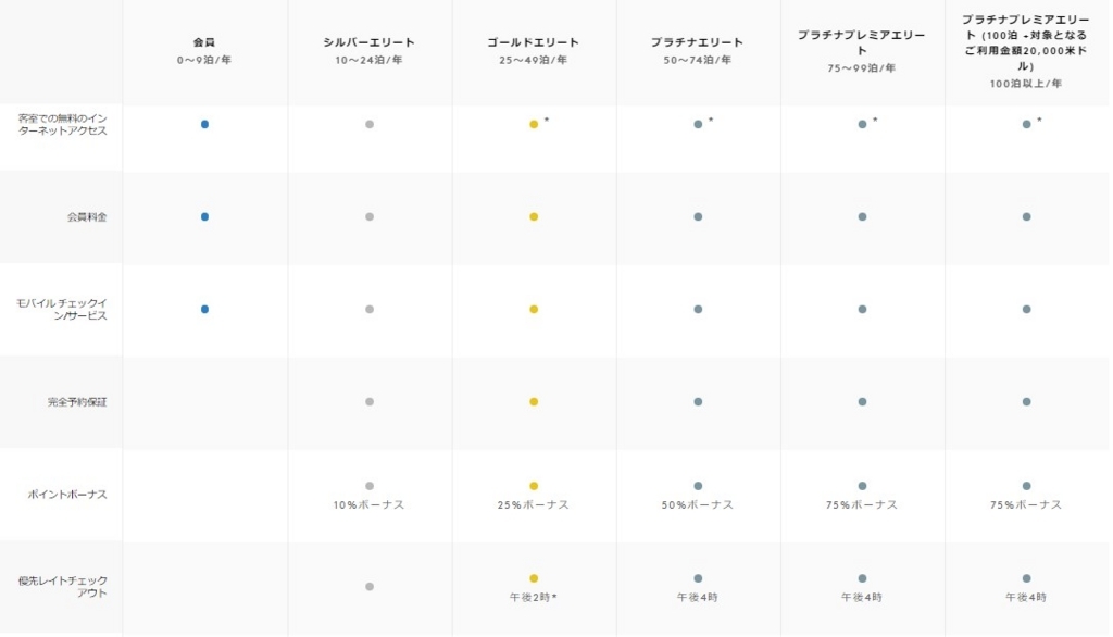f:id:mizuhosakura555:20180721113305j:plain f:id:mizuhosakura555:20180721113305j:plain