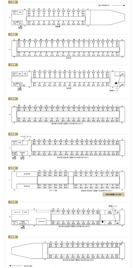新幹線 みずほ号 さくら号 N700系7000番台、8000番台 編成表