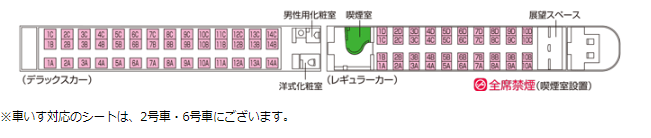 近鉄 さくらライナー 座席図