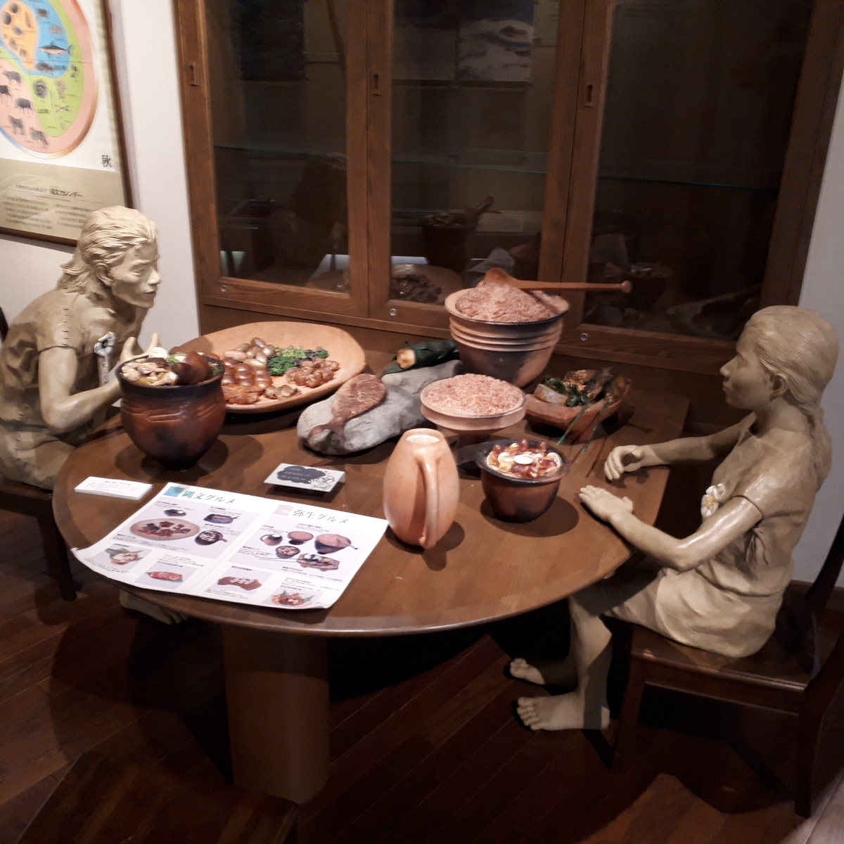 指宿市考古博物館 時遊館 Cocco はしむれ 縄文時代と弥生時代の食事