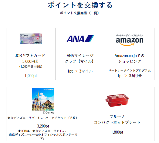 OkiDokiランド ポイント交換先