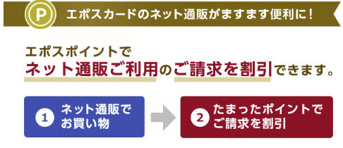 エポスポイント ネット通販分割引