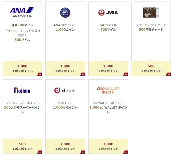 エポスポイント ポイントに移行