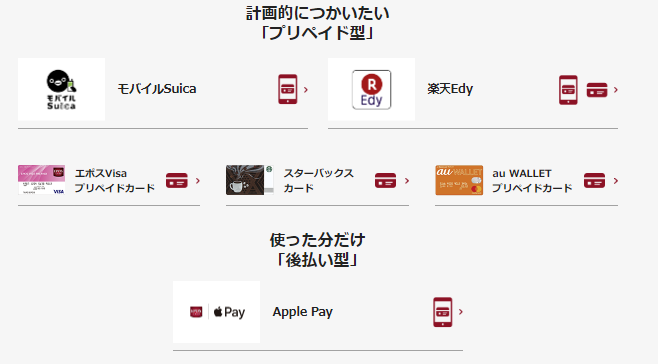 エポスカード 電子マネーのチャージ