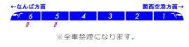 南海 空港特急 ラピート 編成表