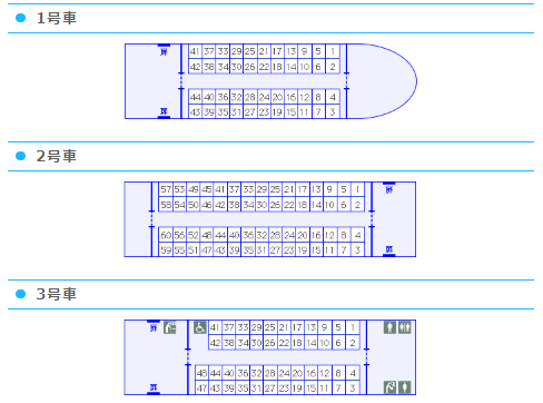 南海 空港特急 ラピート 座席表