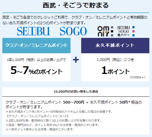 クラブ・オン/ミレニアムポイント 西武とそごうで貯める