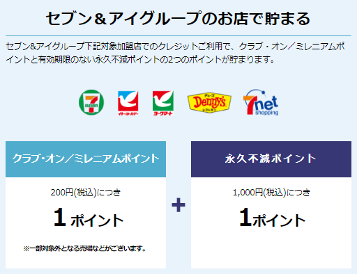 クラブ・オン/ミレニアムポイントをセブン&アイグループのお店で貯める