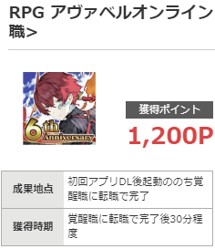 モッピー アヴァベルオンライン