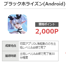モッピー ブラックホライゾン