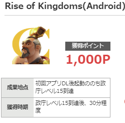 モッピー Rise of Kingdom