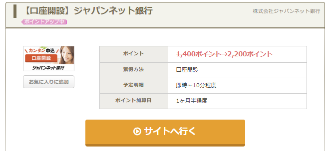 ちょびリッチ ジャパンネット銀行