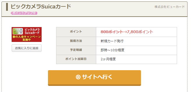 ちょびリッチ ビックカメラSuicaカード