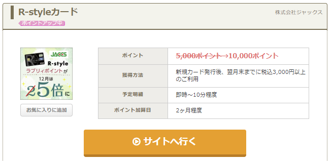 ちょびリッチ JACCS R-styleカード