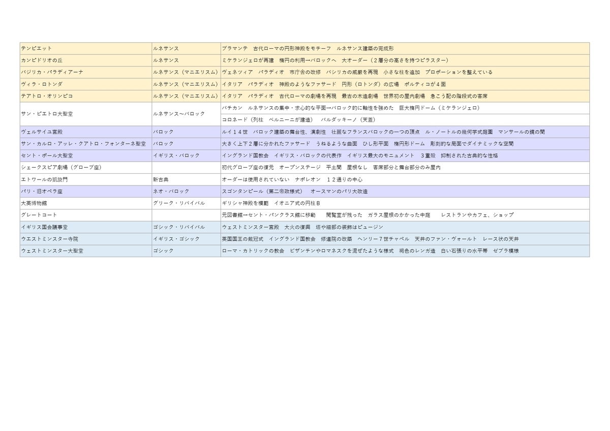 f:id:mizuiro6615:20210405151402j:plain