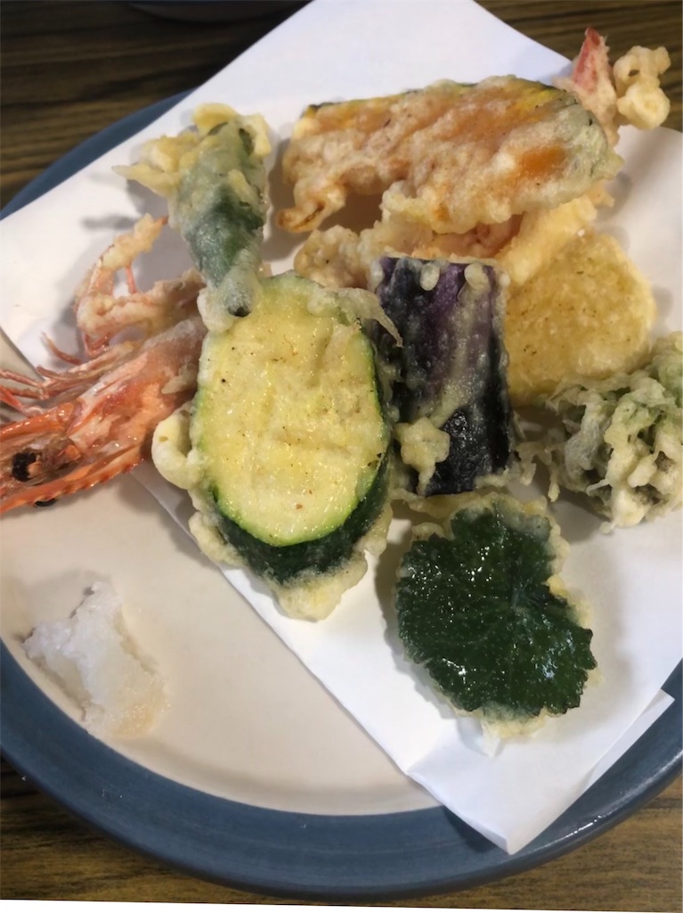 f:id:mizuiro97:20190318142722j:image