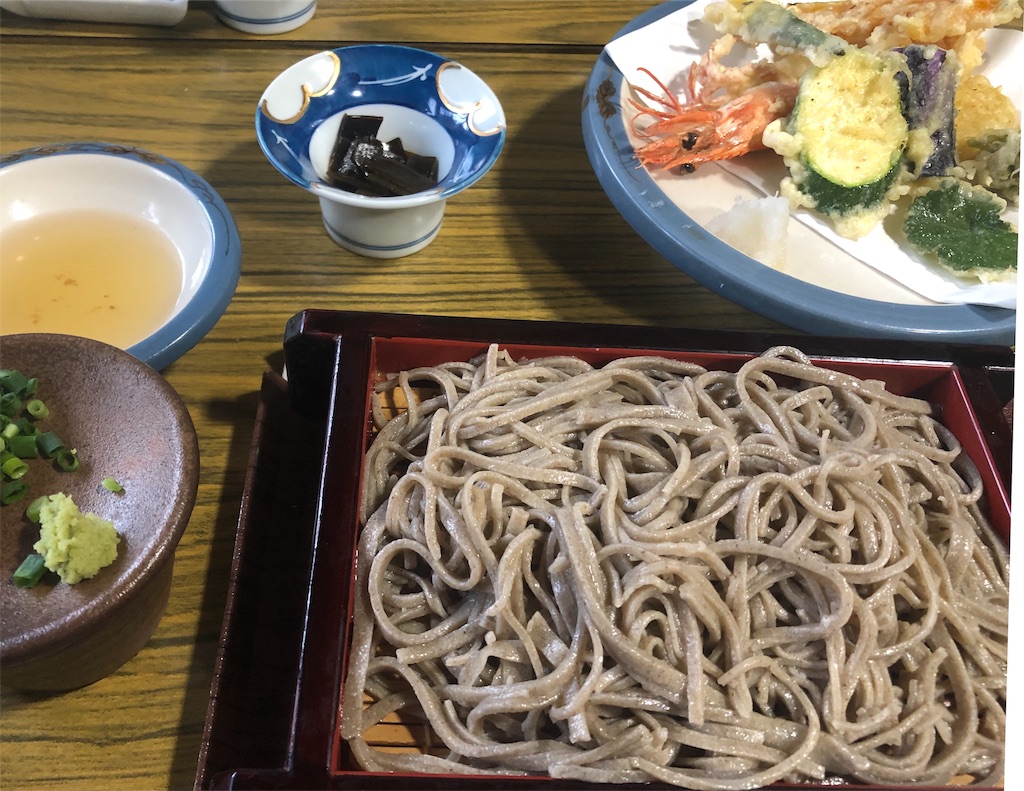 f:id:mizuiro97:20190318142807j:image