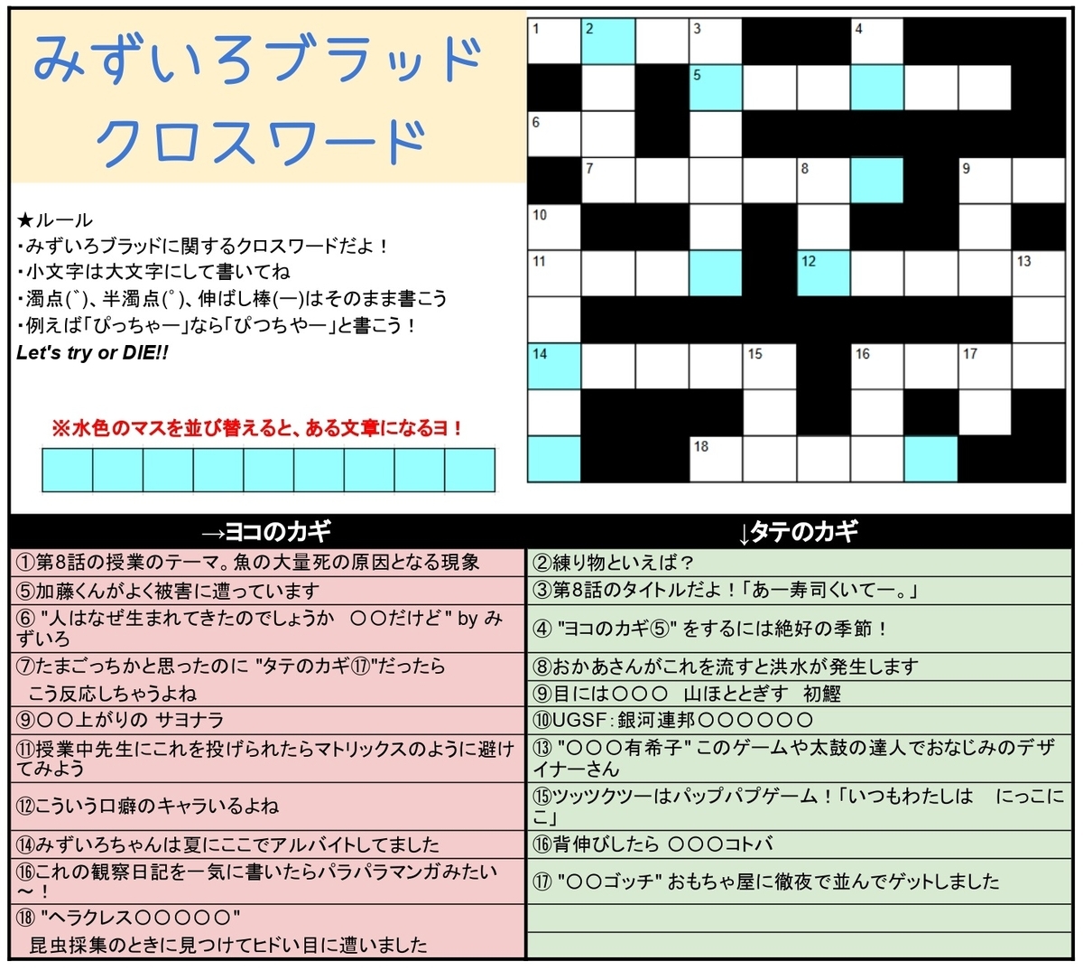 みずいろブラッド攻略ブログ