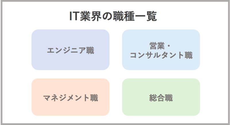 f:id:mizukawa815:20211013191533p:plain
