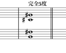 f:id:mizuki-shiro:20190209201021p:plain f:id:mizuki-shiro:20190209201021p:plain