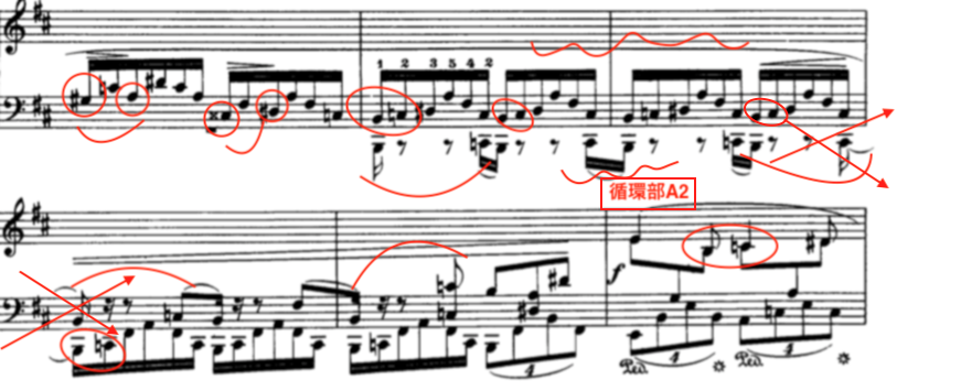 f:id:mizuki-shiro:20190417193727p:plain f:id:mizuki-shiro:20190417193727p:plain