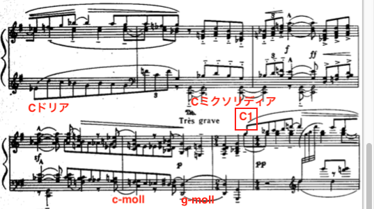 f:id:mizuki-shiro:20191112172657p:plain f:id:mizuki-shiro:20191112172657p:plain