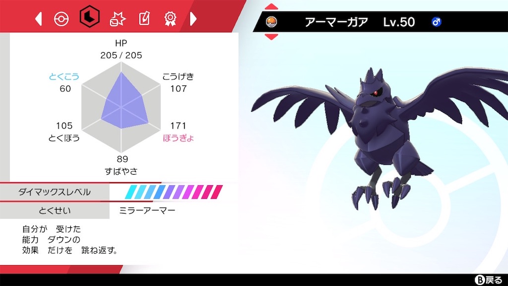 ミズキのポケモン研究所