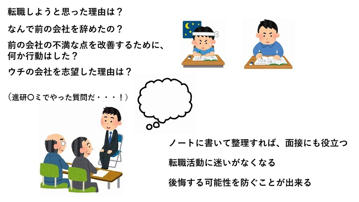f:id:mizuki19980513:20210522120048j:plain