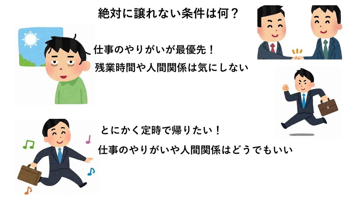 f:id:mizuki19980513:20210526142707j:plain