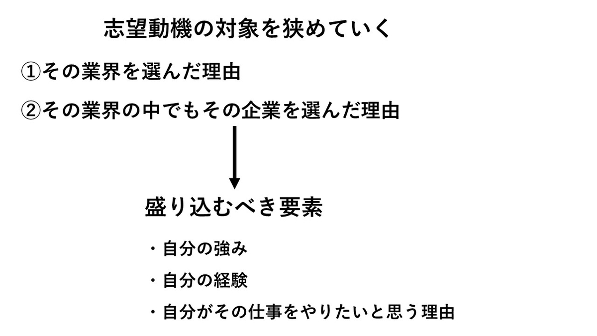 f:id:mizuki19980513:20211119064812j:plain