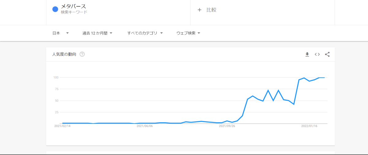f:id:mizuki19980513:20220212144559p:plain