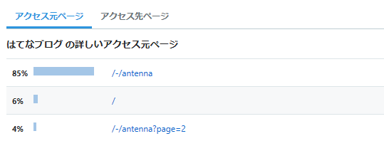 f:id:mizukinoko:20190502101816p:plain