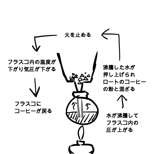 f:id:mizukinoko:20200725195326p:plain