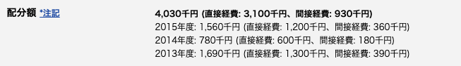 f:id:mizukinoko:20201004190406p:plain