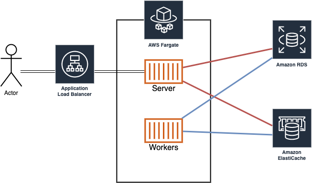 f:id:mizukmb:20200518103208p:plain