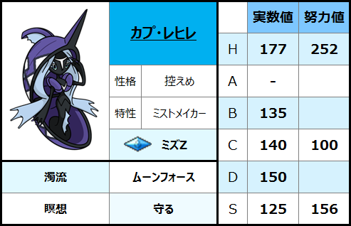 f:id:mizukoSW:20180528233032p:plain f:id:mizukoSW:20180528233032p:plain