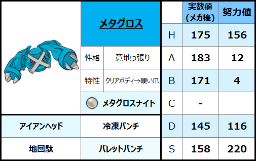 f:id:mizukoSW:20180528234814p:plain f:id:mizukoSW:20180528234814p:plain