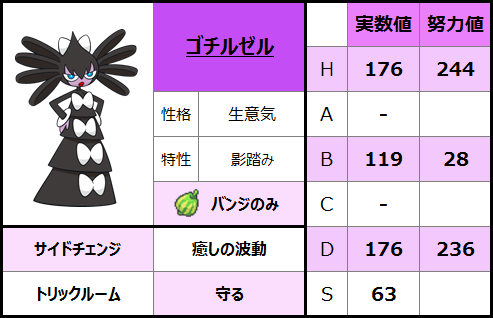 f:id:mizukoSW:20180529232912p:plain f:id:mizukoSW:20180529232912p:plain