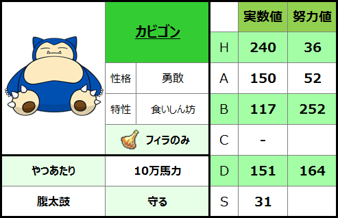 f:id:mizukoSW:20180530001039p:plain f:id:mizukoSW:20180530001039p:plain