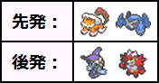f:id:mizukoSW:20180530205230p:plain f:id:mizukoSW:20180530205230p:plain