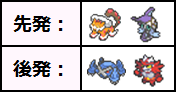 f:id:mizukoSW:20180530205404p:plain f:id:mizukoSW:20180530205404p:plain
