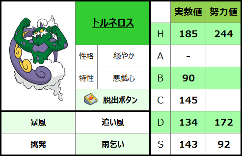 f:id:mizukoSW:20181204232058p:plain f:id:mizukoSW:20181204232058p:plain