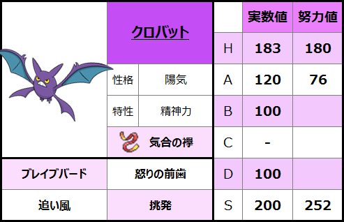 f:id:mizukoSW:20181205010536p:plain f:id:mizukoSW:20181205010536p:plain