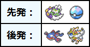 f:id:mizukoSW:20181205232638p:plain f:id:mizukoSW:20181205232638p:plain