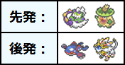 f:id:mizukoSW:20181205233538p:plain f:id:mizukoSW:20181205233538p:plain